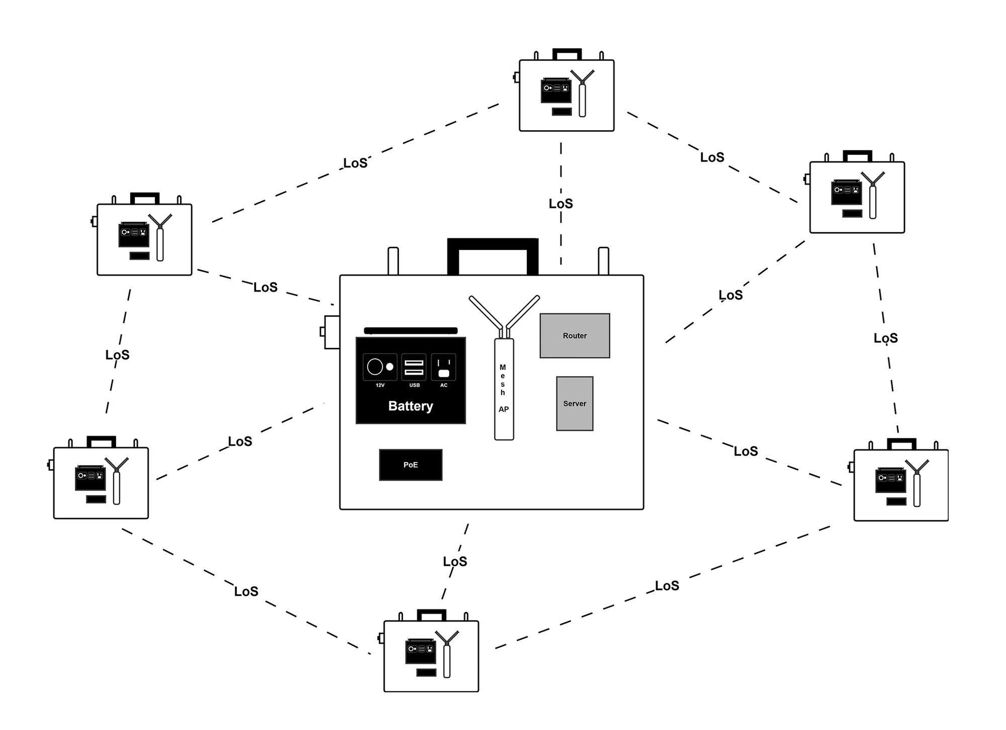 Schematic of a PNK.